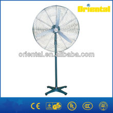 industrial pak fan