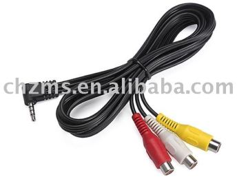 audio cables AV cables