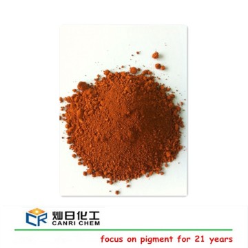 plastics pigment red