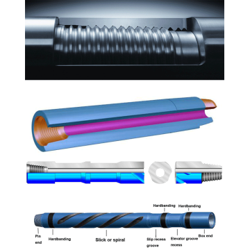 API SPEC 7-1 Spiral oilfield Drill collar