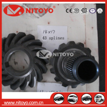 NITOYO 14x17 17/14 Cronw Pinion 24KH1943B for MACK Crown Pinion Gear Set