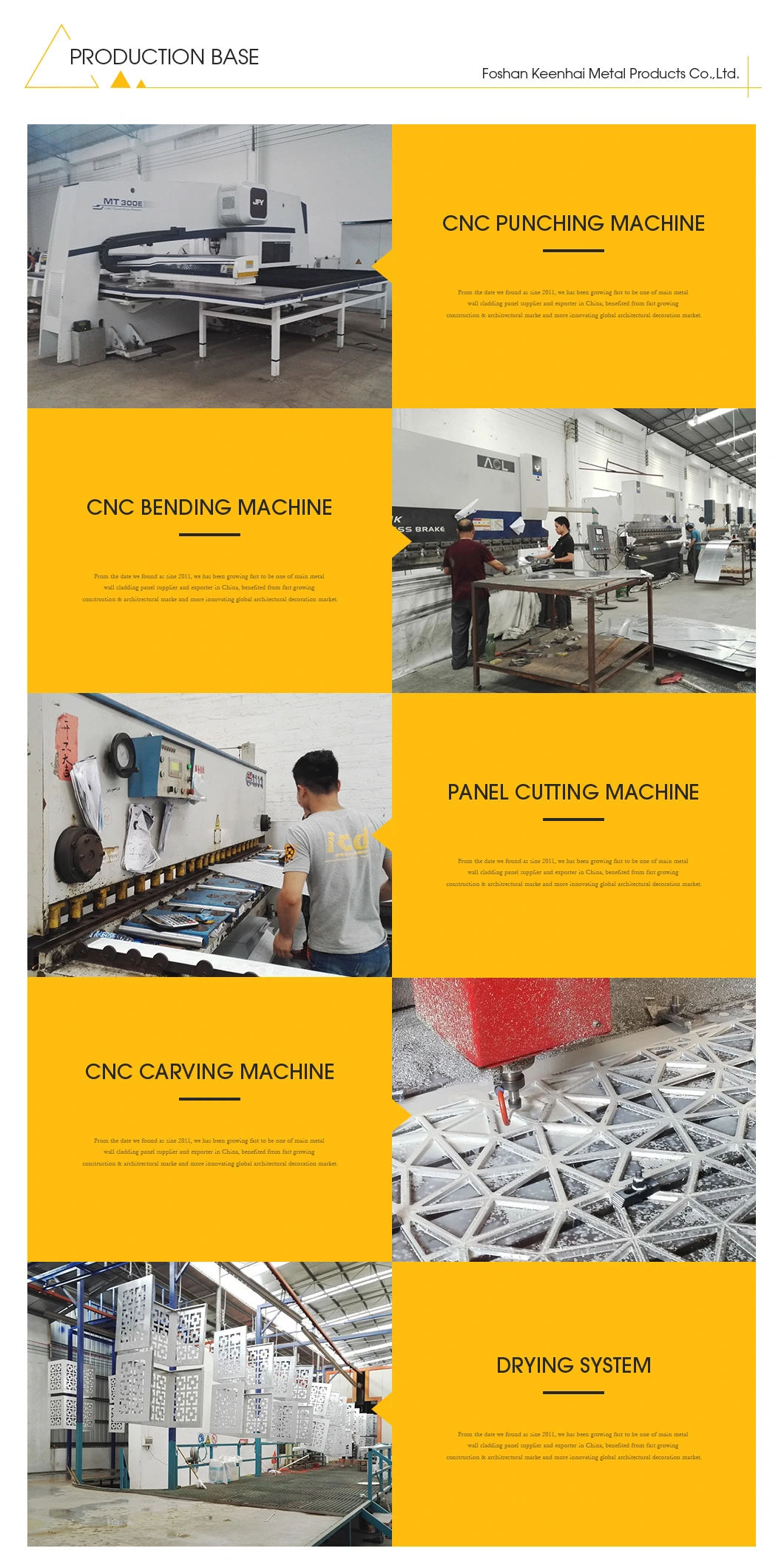 Perforated Metal Facades Wall Cladding Panel Decorative Building Facades