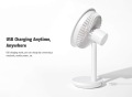 Solove Fan Desktop F5 Type-C Fan Protable