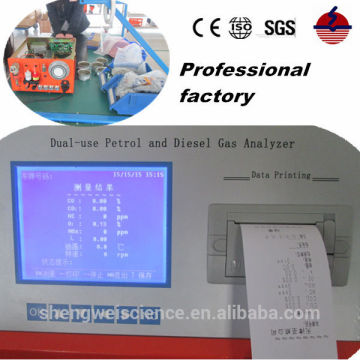 SV-YQ emission analyzer tool