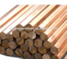 good price for C61000