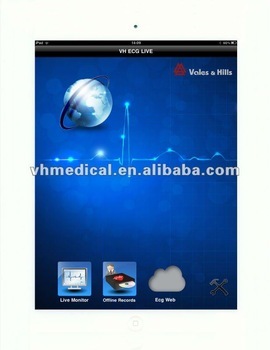 Wireless ecg device for mobile or iPad