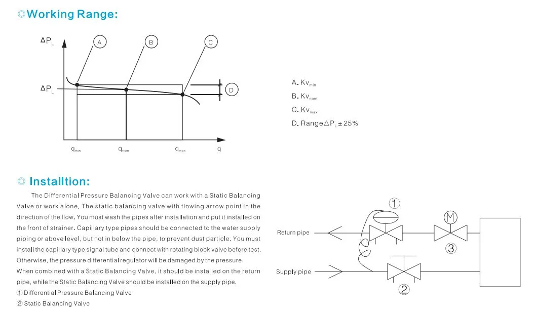 Picv Brass Differential Pressure Balancing Valve Pn16