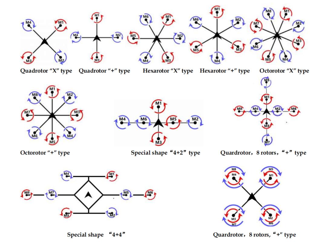 drone frame multi rotor type multi rotor models rack type