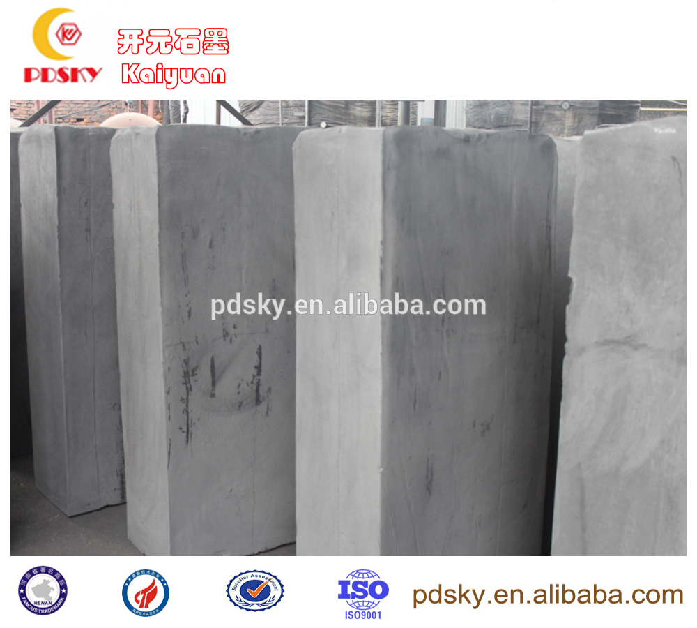 boleng bo holimo High Hardness Molded Graphite Block