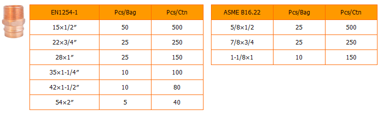 Solder Ring Copper Male Adapter