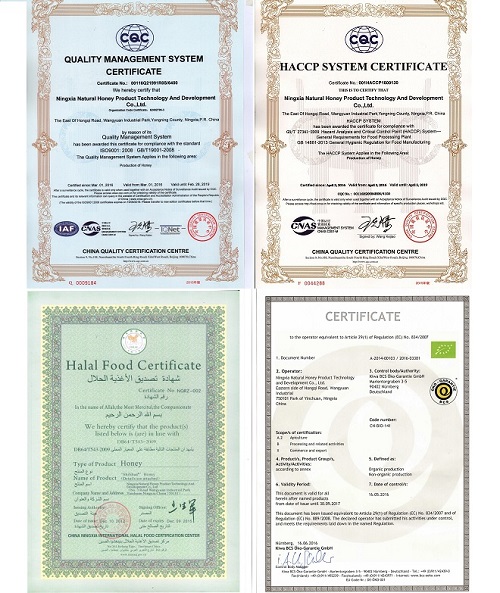 Certificates Certificates