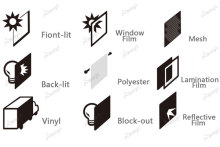 Solvent Media-Flex Banner