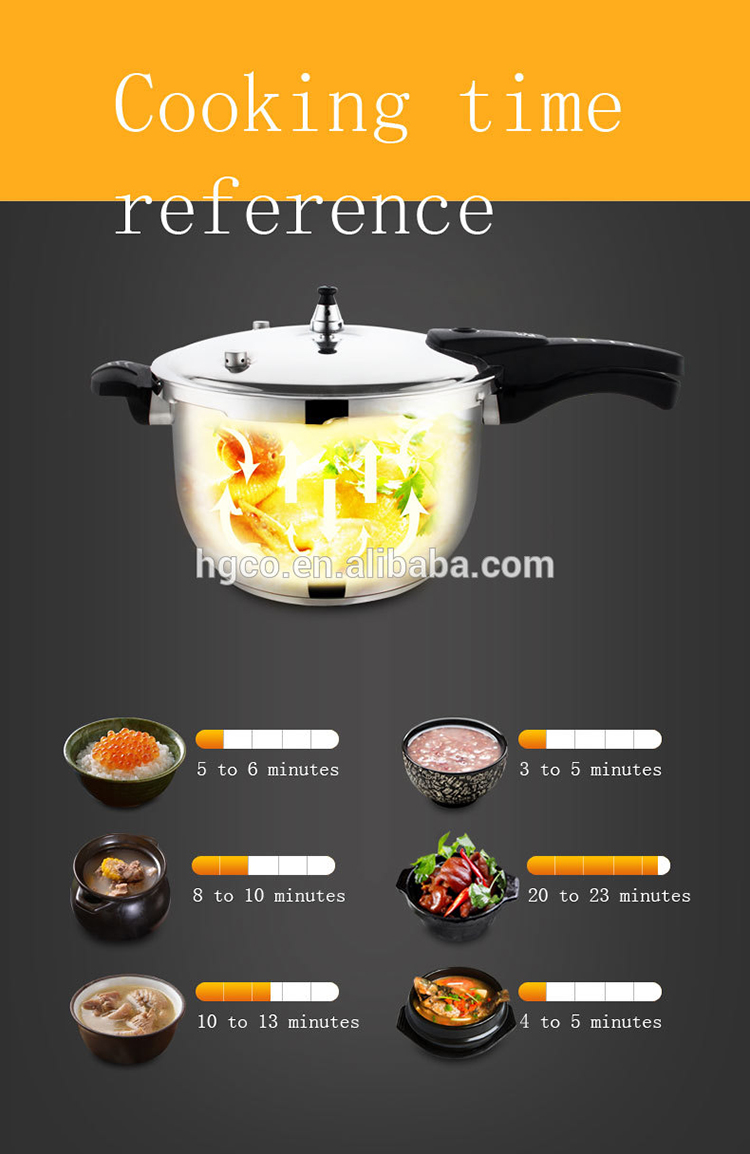 HG induction stainless steel pressure cooker for cook 4/5/6/8/10/12/15L