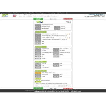 Tangan melihat USA Import Sample Data