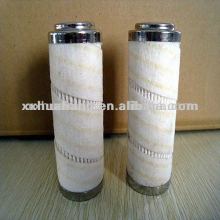 Alternative PALL Filter Series