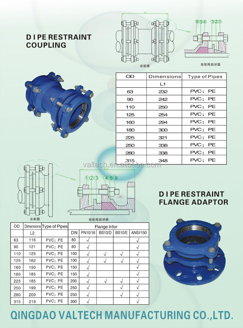 DN63/DN315 restrained flange adapter for PE or PVC pipe
