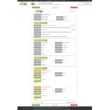 PBT Resin USA SAMPLE DATA IMPORT