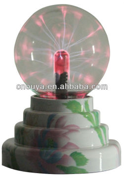 3" USB Plasma Ball- Hot transfer print base