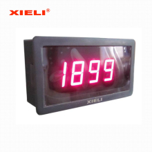 3.5 Digit DC Panel Microammeter