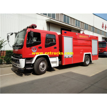 ISUZU 5000L Pump Fire Fighting Trucks