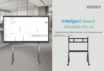 86 inch smart boards for conference rooms