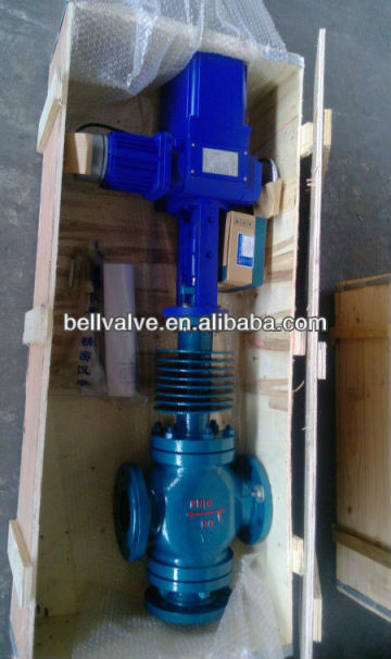 Electric Pressure Control Valve| Motorized Pressure Control Valve