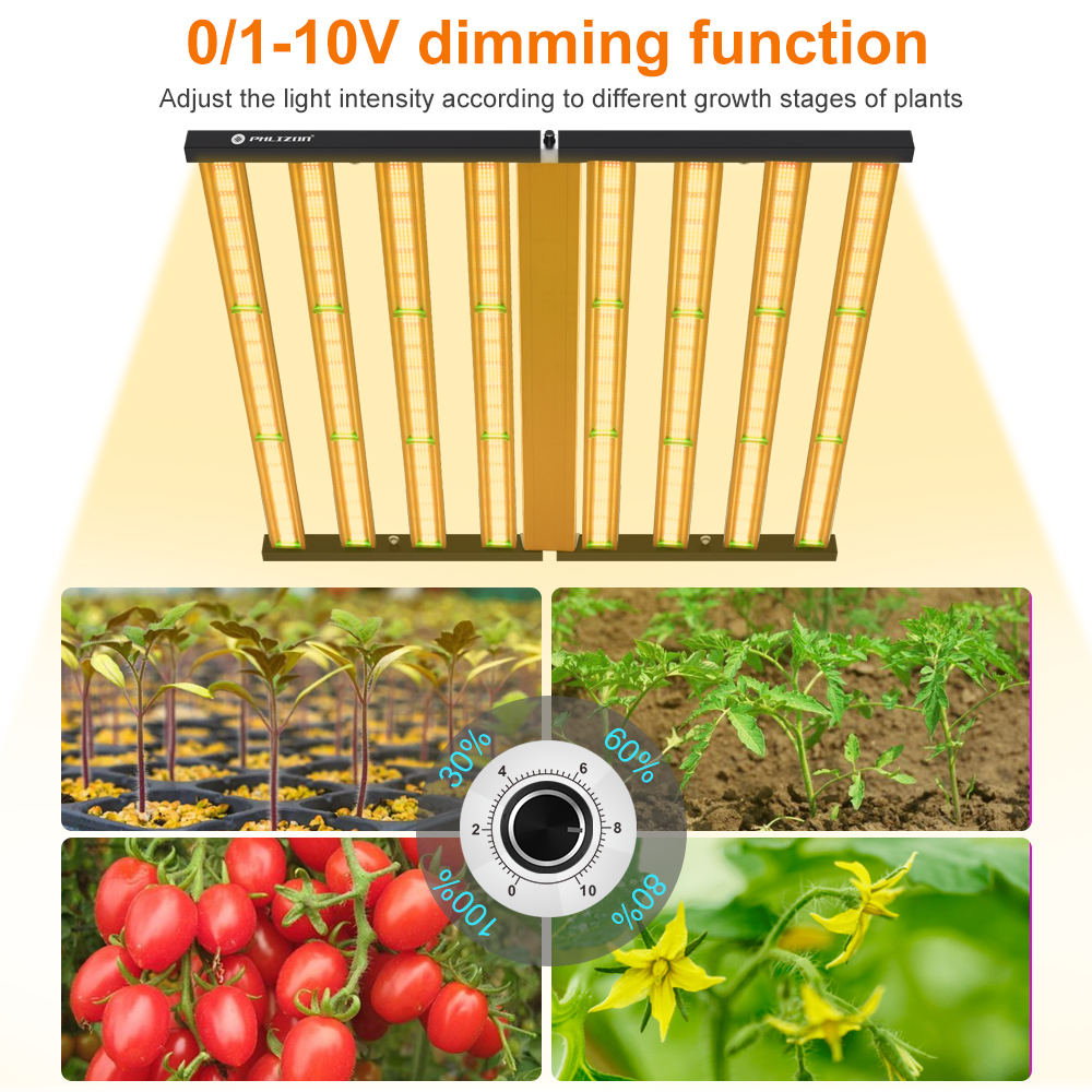 Full Spectrum Led Grow Light