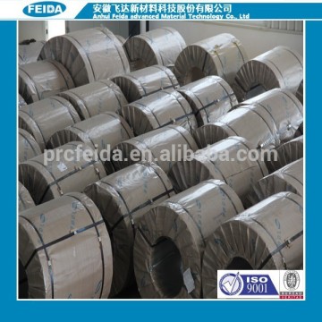 High demand stainless steel coil 200 series details