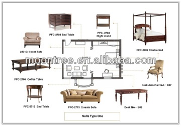 Moontree Furniture MBR-1382 Guestroom Furniture Proposal