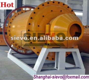 glass ball mill