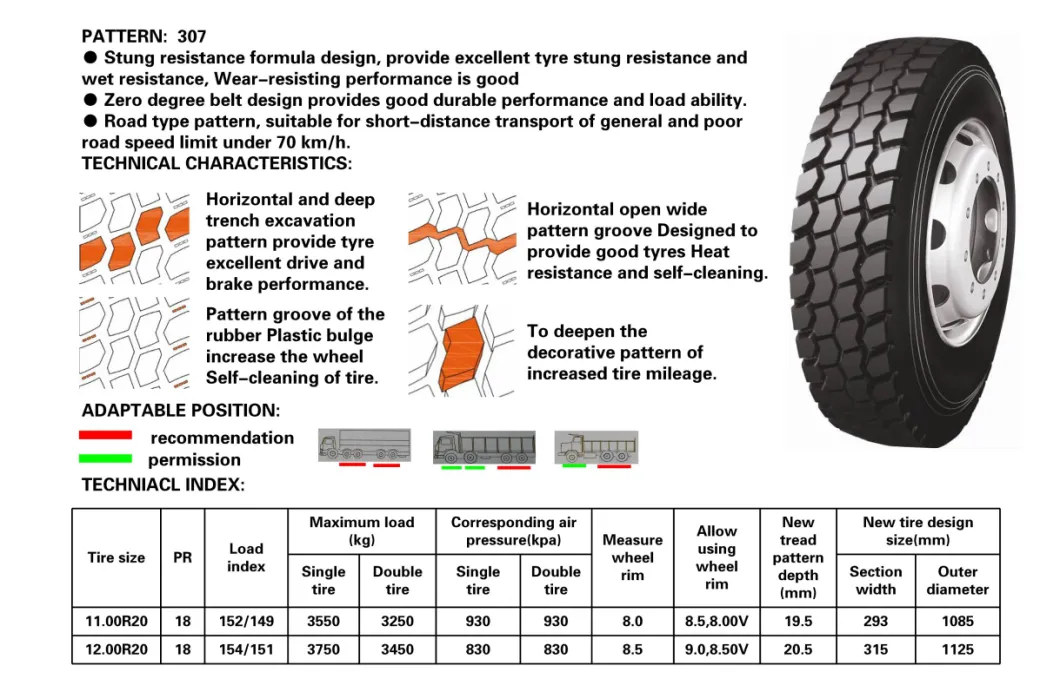 Ming Truck Tyre, off Road Tyre, Heavy Duty Truck Tyre, Roadlux Longmarch Lm307, 11.00r20, 12.00r20