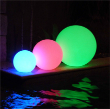 Waterproof Outdoor High-Tech Color-Changing LED Light Balls: The Ultimate Decorative Lighting Solution