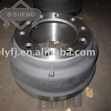 Truck brake drum/Heavy duty brake drum/Auto brake drum