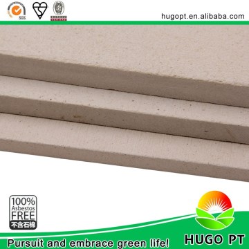 Building Construction Office Divider Structural Reinforcing Panels Used