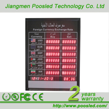 Xchange Rate Display Board \ Bank Exchange Rate Board\ Electronic Rate Display Board