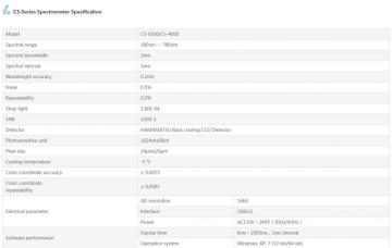 LM-7M Luminance Meter  2020