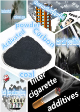 Activated Carbons For Air Treatment
