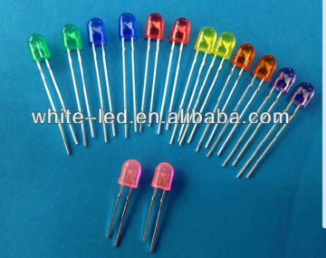 purple 5mm oval led diode/Sombrero de paja blanco de 5mm de LED