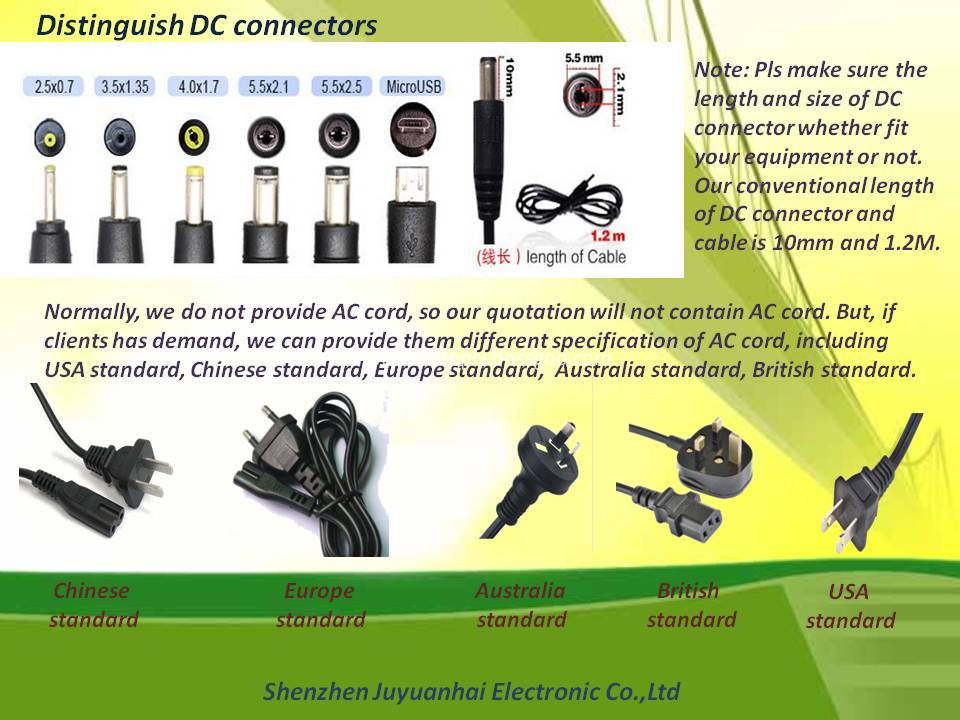 DC connectors