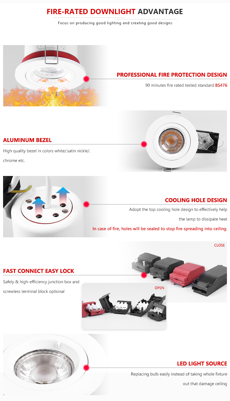 Modern ceiling ip65 firerated led cob down light gu10 BBC standard fire rated lighting fixtures