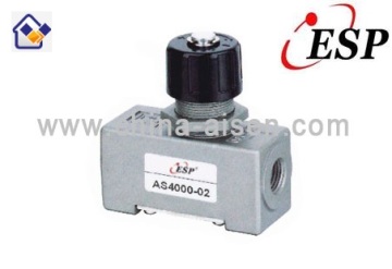 AS series esp check valve