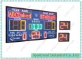 Bezprzewodowa elektroniczna tablica wyników do koszykówki i zegara strzału