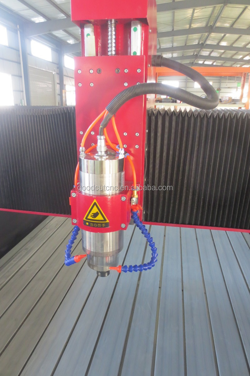 China popular 2 heads 1625 granite milling cutting machine cnc router for stone