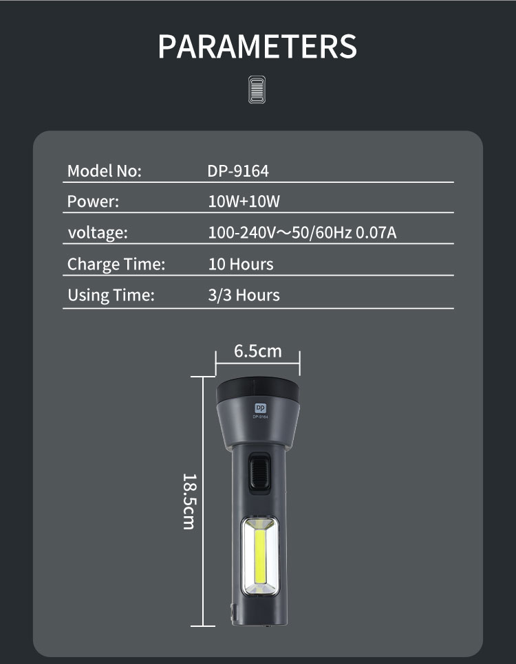 Powerful COB Torch Light