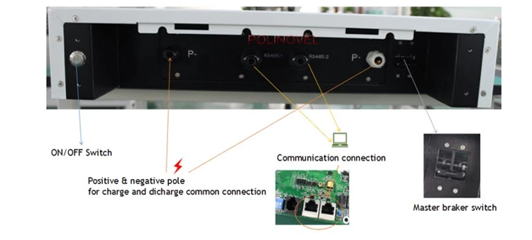 Polinovel 3kwh 5kwh 7kwh lifepo4 lithium solar home energy storage house battery systems