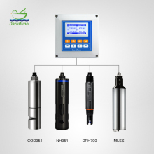 8 Channels Multi Parameter Water Quality Meter