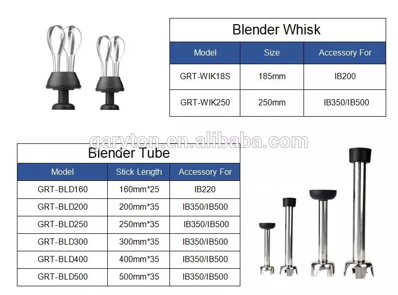 Grt-Wik250 Commercial Immersion Blender Spare Part Kitchen Whisk