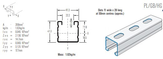 CNC Strut Channel Roll Forming Line