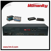 humanity 8E1 to Ethernet converter