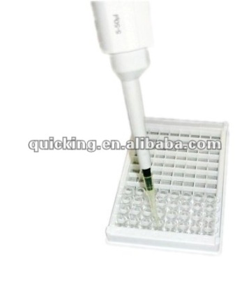 Chloramphenicol Direct ELISA Kit